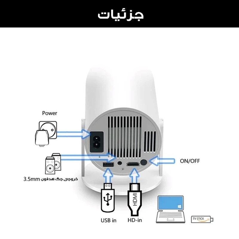 یکی از نقاط قوت دیگر ویدئو پروژکتور HY-300 Android، امکانات اتصال گسترده آن است: