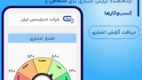 راهنمای اعتبار سنجی برای خرید اقساطی دوربین با دسته چک