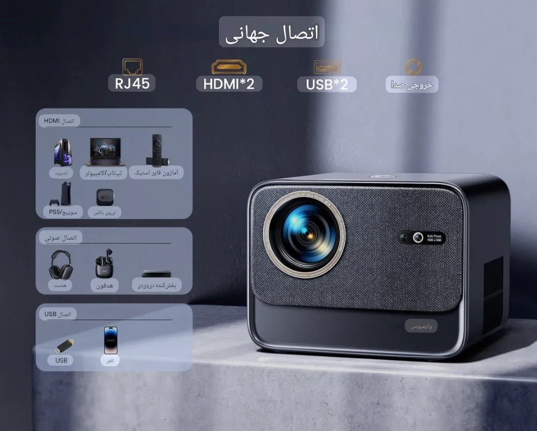 اتصال کامل؛ بدون دردسر بعد از خرید ویدئو پروژکتور Wimius k9