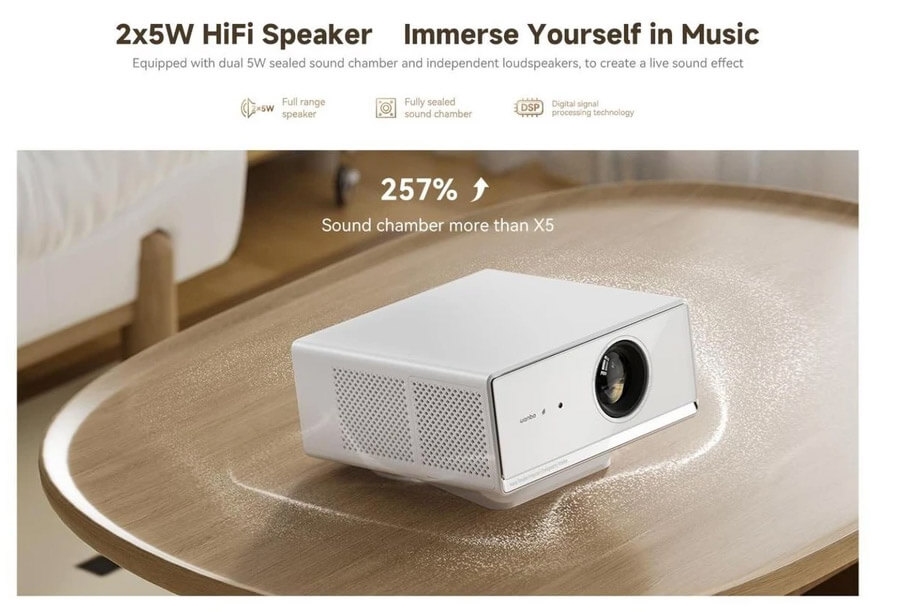 ویدئو پروژکتور ونبو X5 AIR؛ بررسی تخصصی و راهنمای خرید