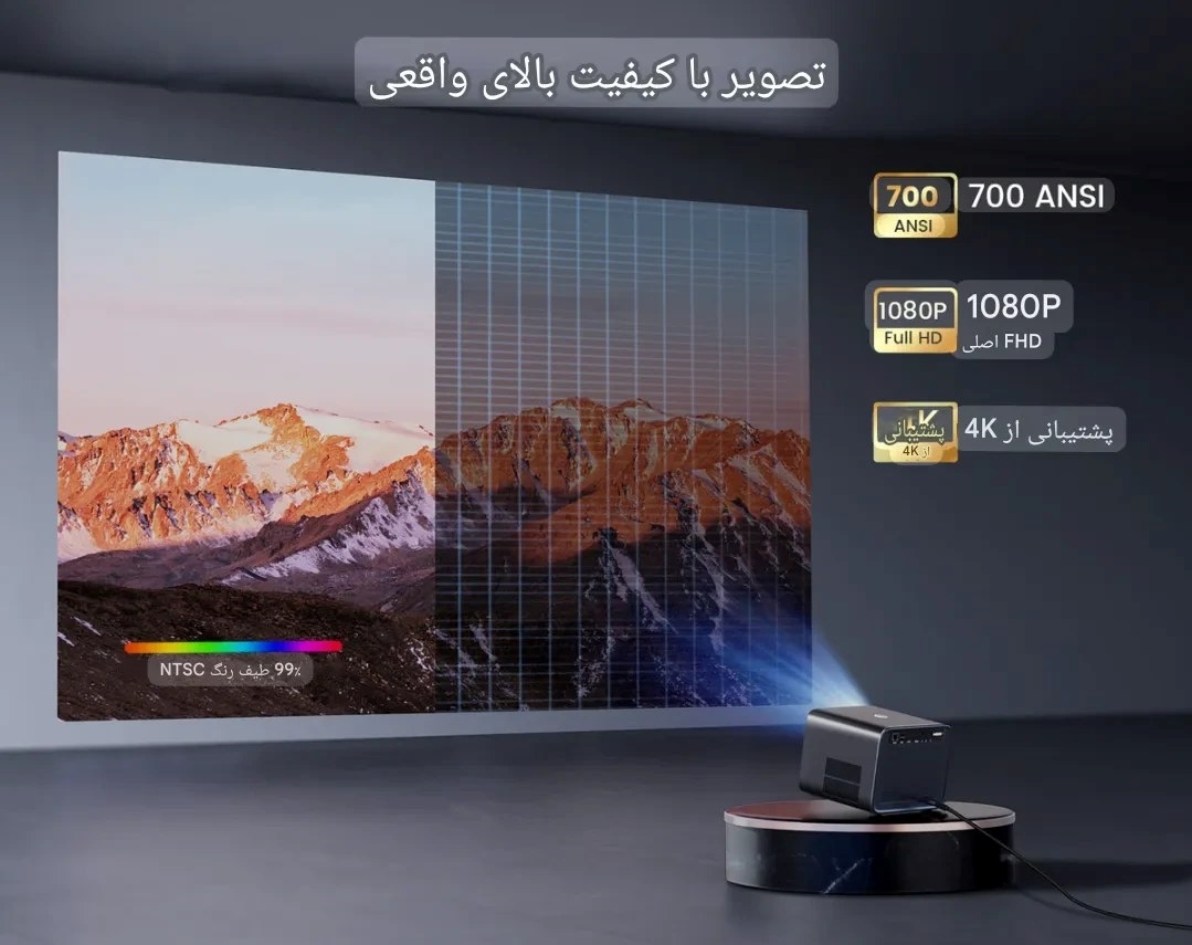 ویدئو پروژکتور Wimius k9