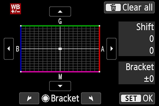 آموزش تکنیک اصلاح وایت بالانس با دوربین کانن Canon