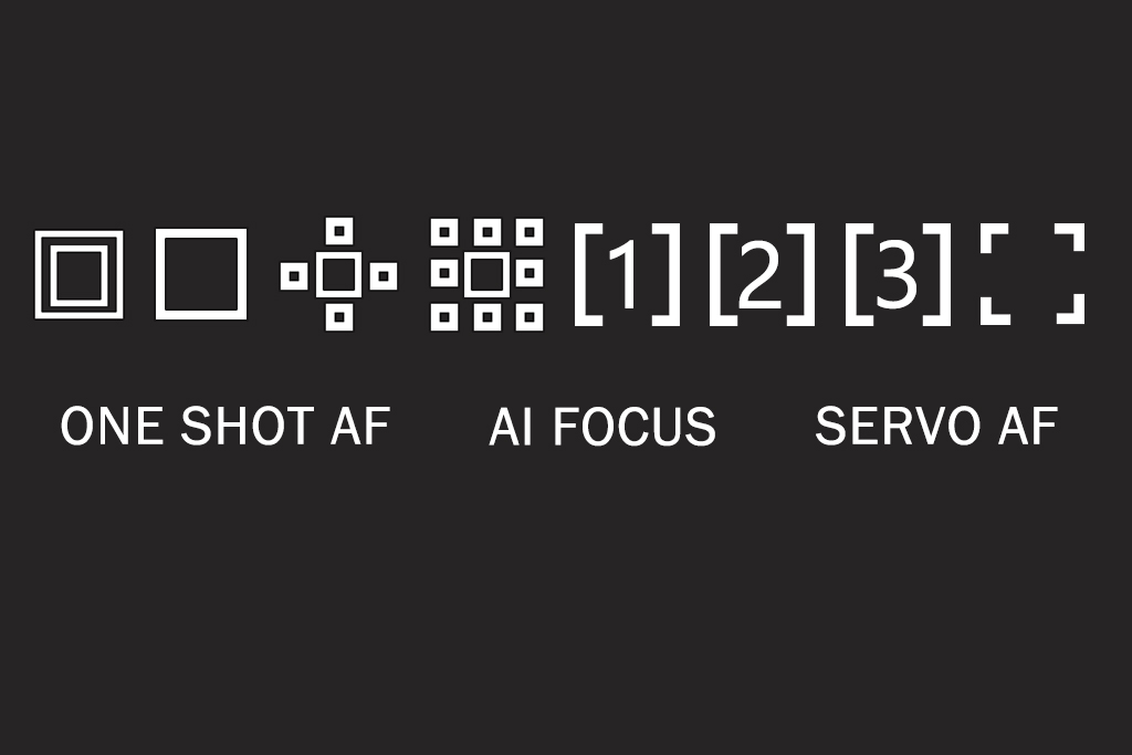 ۵. زمان و نحوه استفاده از حالتهای فوکوس مختلف