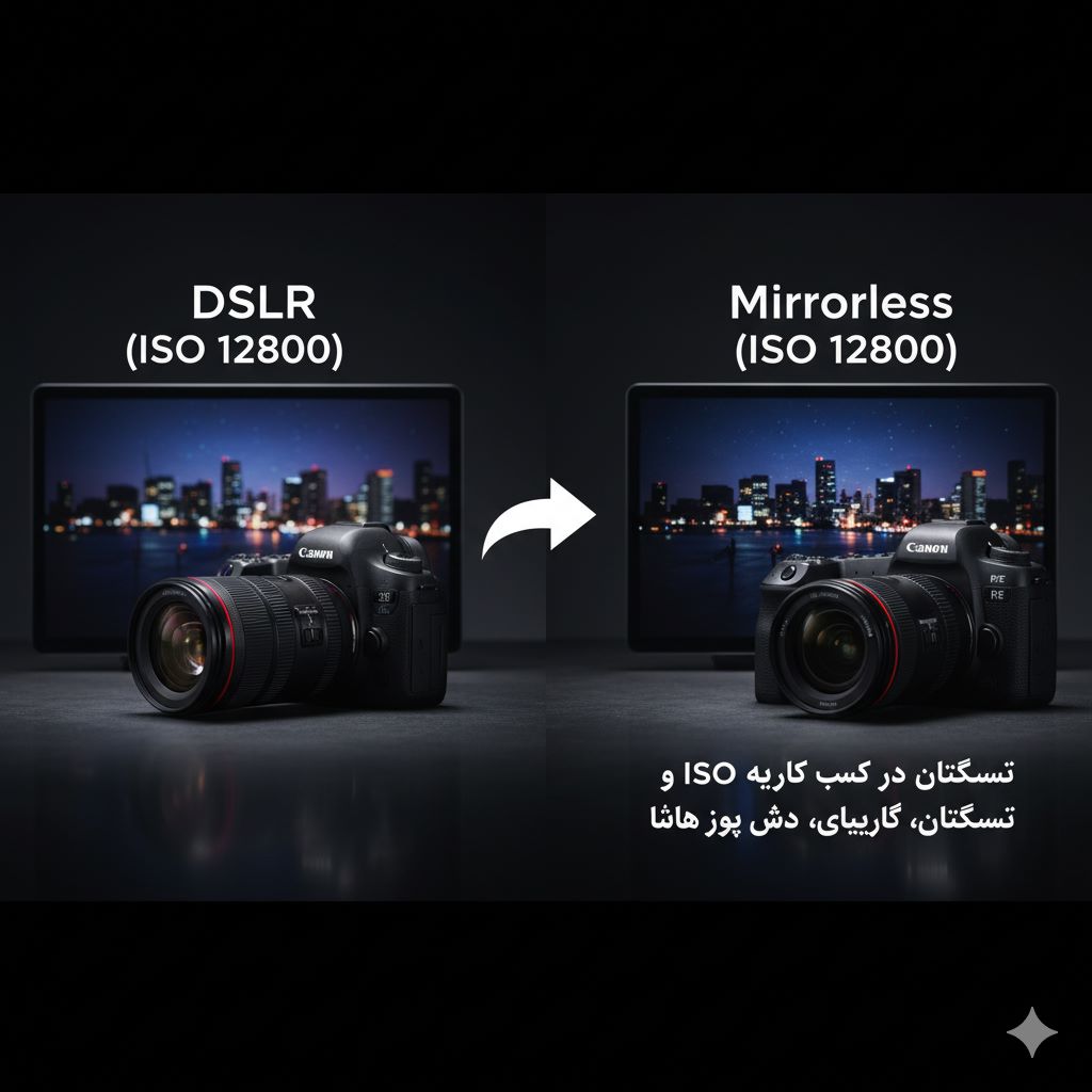 بخش هفتم: عملکرد در نور کم و ISO بالا