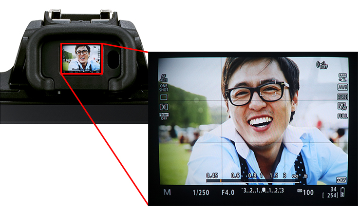 ۴. آیا داشتن منظره‌یاب برای من مهم است؟