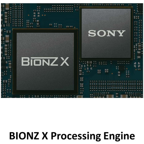 Sony ZV-1 