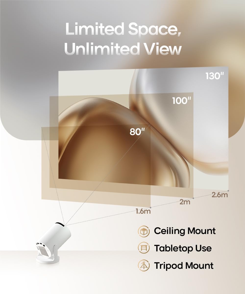 مشاوره، راهنمایی و خرید ویدئو پروژکتور HY 300