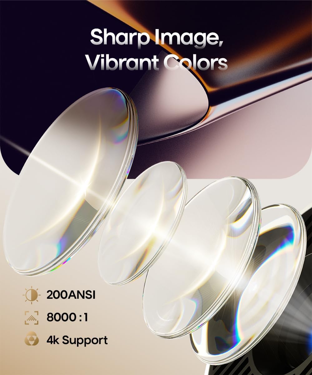 مشاوره، راهنمایی و خرید ویدئو پروژکتور HY 300