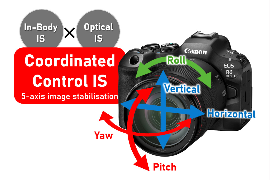 5. لرزشگیر پیشرفتهتر