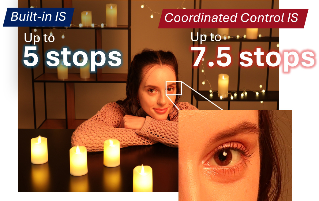 RF-S14-30mm f/4-6.3 IS STM PZ کانن: نخستین لنز Power Zoom RF